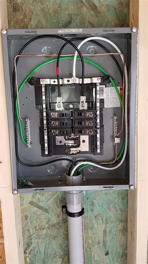 can you run a ground to electrical panel box|grounding for main panel.